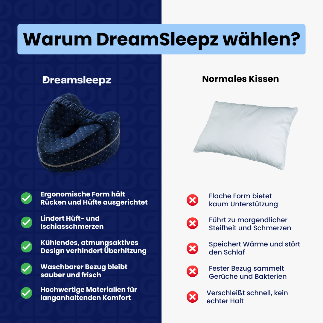 Das DreamSleepz Kniekissen – Für Entlastete Gelenke & Tiefenentspannung im Schlaf