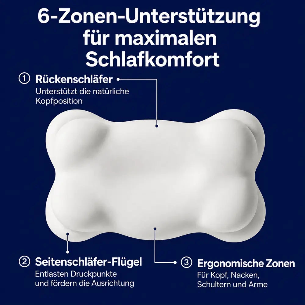Das DreamSleepz 2.0 Kissen