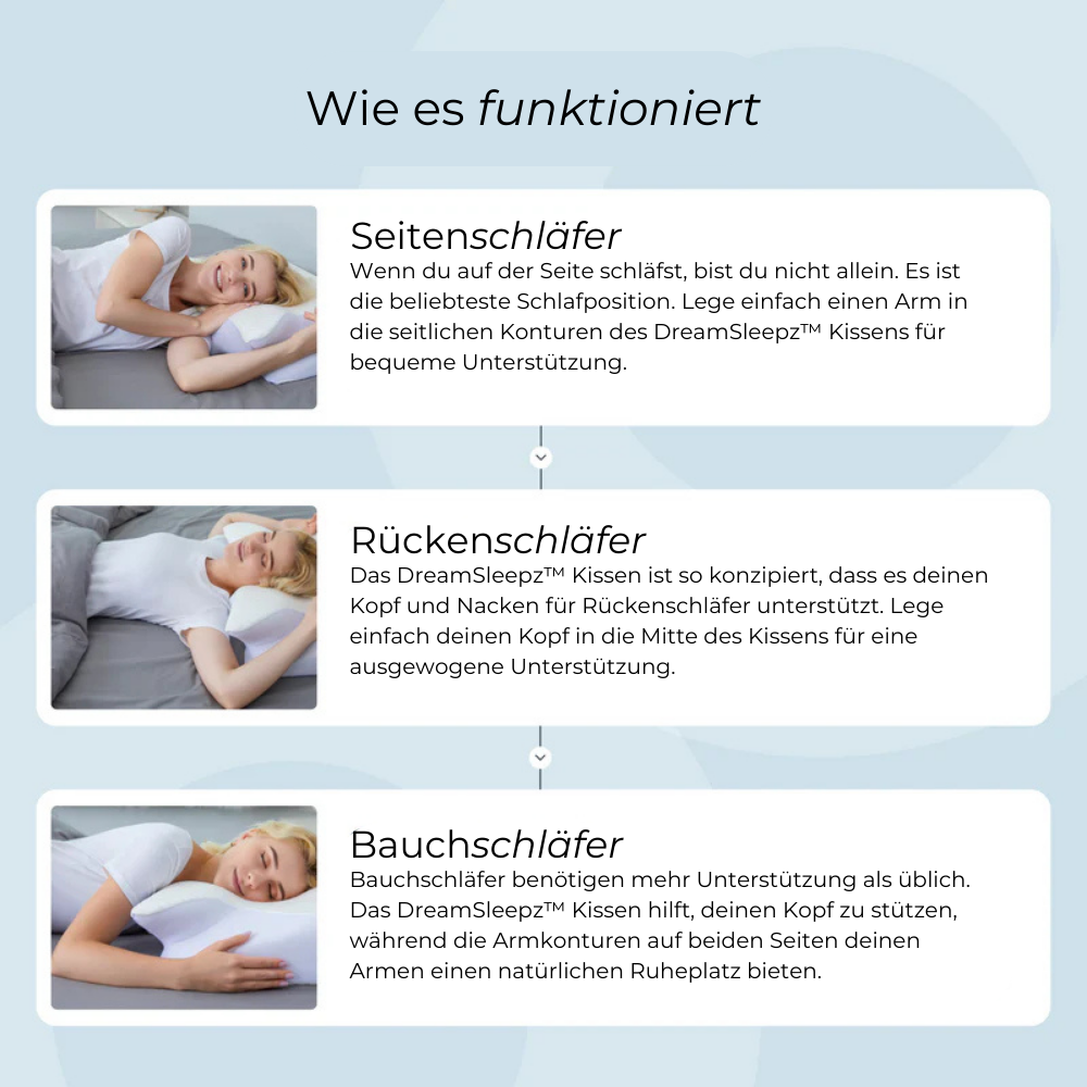Das Original DreamSleepz Kissen – Schluss mit morgendlichen Schmerzen