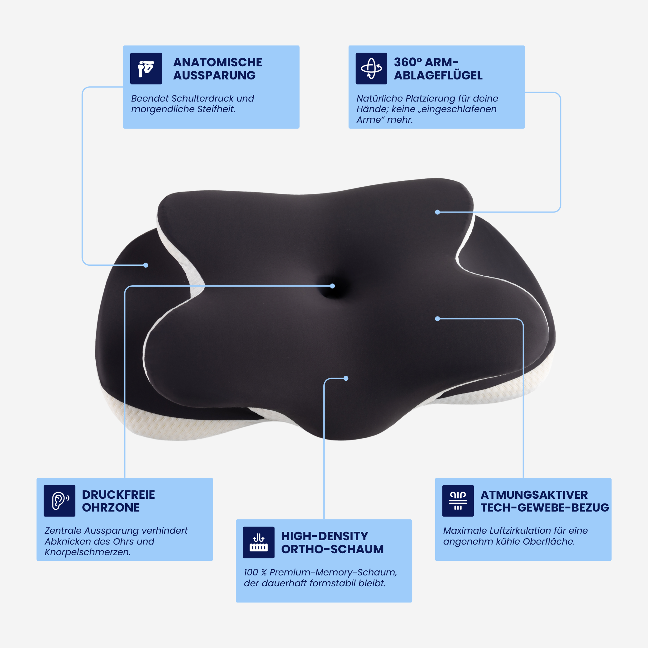 Das Butterfly Elite-Kissen