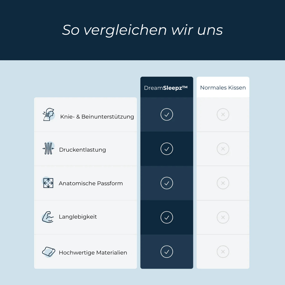 Das DreamSleepz Kniekissen – Für Entlastete Gelenke & Tiefenentspannung im Schlaf