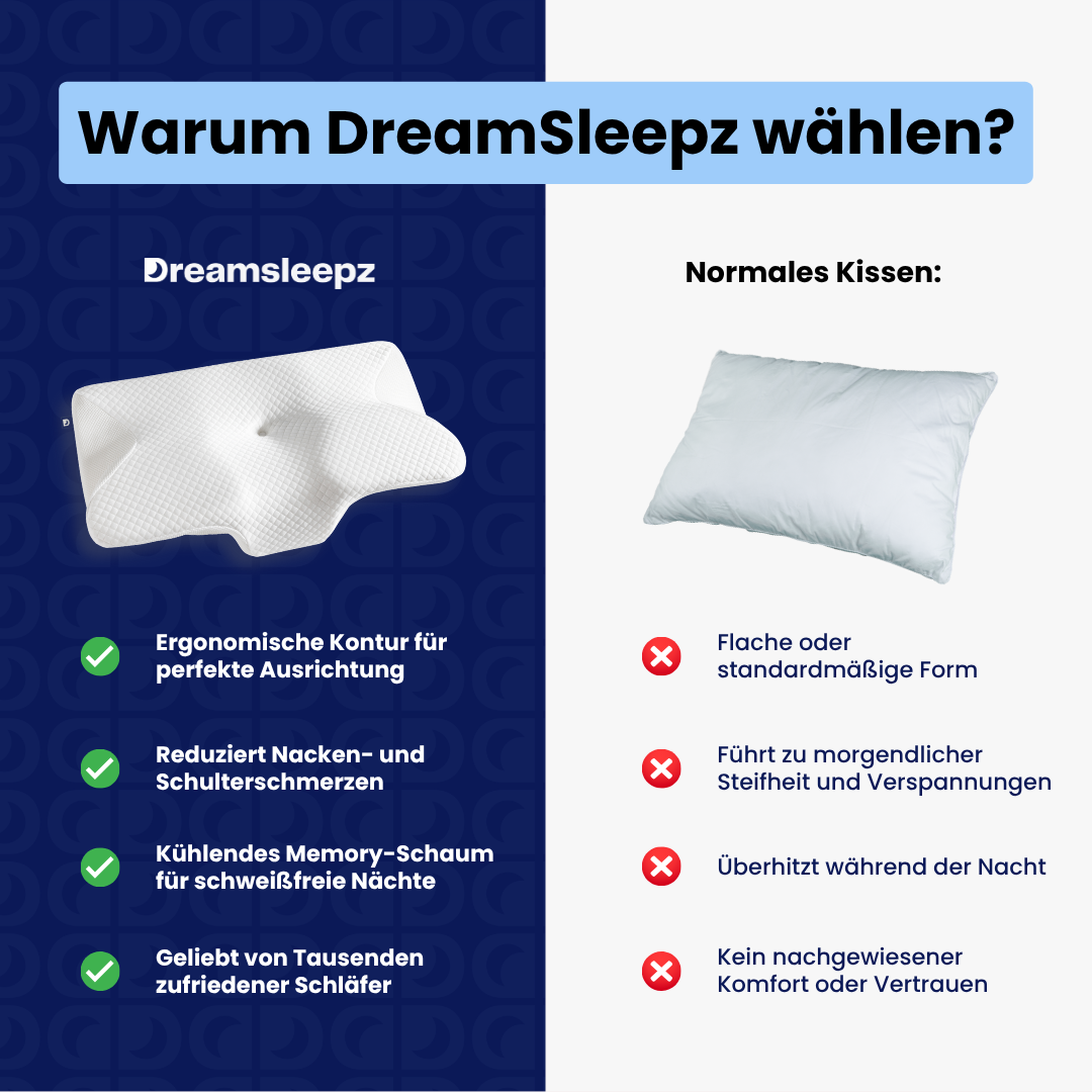 Das Original DreamSleepz Kissen – Schluss mit morgendlichen Schmerzen
