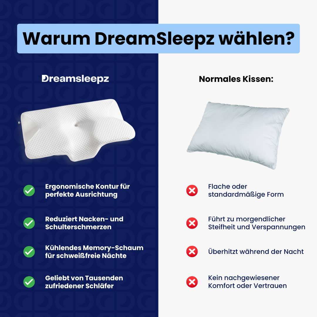 Ganzkörper-Komfort-Bundle